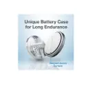 PANASONIC BATTERIES CR2032 LITHIUM BATTERY, 3V, COIN CELL (5 pieces) 